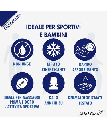 Buy Alfasigma Dicloreum Ematosoll Gel 50 ml | Fast International Shipping for Pain Relief - Buy Online on GoSupps.com