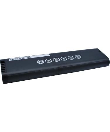 SOBOUR Battery Replacement for JDSU LI204SX-66A | Compatible with MTS-6000 & More | International Shipping Available - Buy Online on GoSupps.com