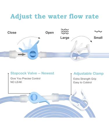 TopQuaFocus Enema Tube Replacement Pack - Flexible Colon Cleaning Tubes & Tips for Effective Detox - Buy Online on GoSupps.com