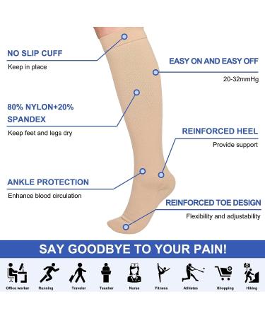 GODORIO Closed Toe Compression Socks 20-32mmHg Knee High - Best for Running, Nursing, Hiking - Beige - Size M - Buy Online on GoSupps.com