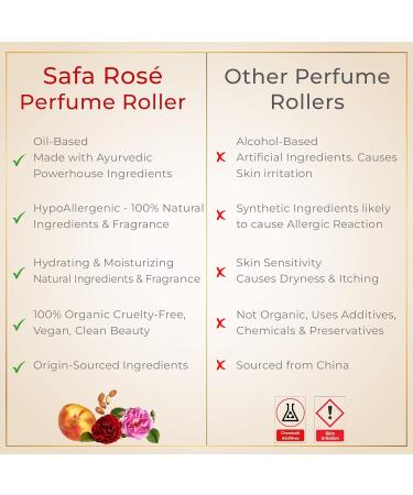 SAFA Ros Fragrance Oil Roller Bulgarian Damask Rose Scent | Organic Unisex Perfume | 10 mL | Alcohol-Free - Buy Online on GoSupps.com