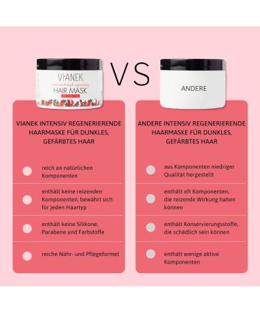 VIANEK Intensive Regenerating Hair Mask for Dark Colored Hair - Vegan Natural Cosmetics - 150ml - Buy Online on GoSupps.com