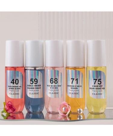 Body Spray for Women Hair & Body Fragrance Mist Long Lasting Perfume Suitable for Party Music Festival Dating Hair & Body Fragrance Mist Hair Perfume for Women Body Spray(Orange) 1 Count (Pack of 1) Orange - Buy Online on GoSupps.com