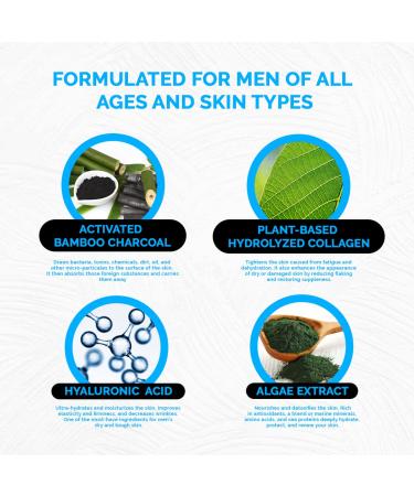 Men's Activated Charcoal Eye Patches - Anti-Wrinkle Energizing Masks for Puffiness & Dark Circles (5 Pack) - International Shipping Available - Buy Online on GoSupps.com
