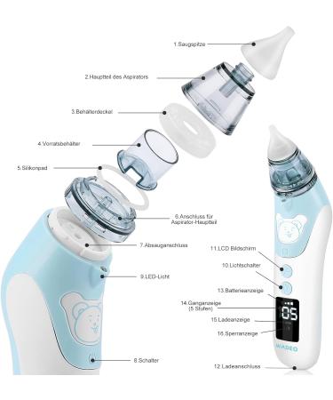 Wadeo Electric Baby Nasal Aspirator - Rechargeable USB LCD Screen 5 Suction Levels 3 Silicone Tips | Perfect for Newborns Infants & Toddlers - Buy Online on GoSupps.com