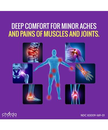 Capsadyn Non Burning Capsaicin Cream (0.25%) Maximum Strength Clinically Proven Deep Penetrating Pain Relief OTC Topical Analgesic - Buy Online on GoSupps.com