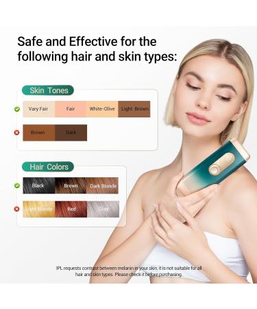 IPL Laser Hair Removal Device for Men & Women | Sextupole with Ice Cooling | Painless & Safe at Home | Visible Results in 2 Weeks | Full Body Solution - Green - Buy Online on GoSupps.com