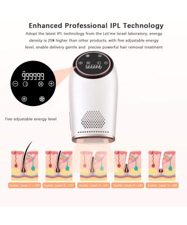 Permanent Hair Removal System with ICE Cooling Technology - Home Use Laser Hair Remover for Women and Men (Rose Pink) - Buy Online on GoSupps.com