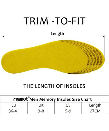 Riemot 3 Pairs Memory Foam Insoles for Women Size 5-10 - Super Soft Replacement Innersoles for Shoes - Comfort Cushioning Inserts in Navy Pink Beige - Buy Online on GoSupps.com