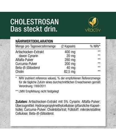Buy Vitaciv Cholestrosan - Natural Cholesterol Capsules | 400mg Artichoke Extract Curcuma & Vegan - 60 Pieces - Buy Online on GoSupps.com