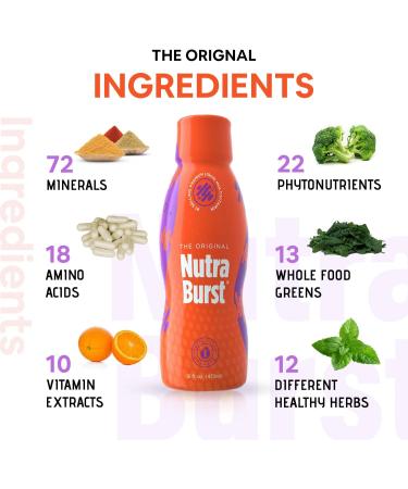 Total Life Changes TLC Health Kit: Complete Wellness Solution - Buy Online on GoSupps.com