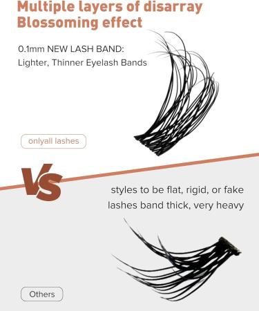 Onlyall DIY Eyelash Extensions - 60 Cluster & Individual Natural Wispy Lashes - H-43 (12MM) - Buy Online on GoSupps.com