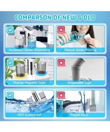Mundwater Donor - Contactless Automatic Mouth Water Dispenser 550ml | Wall Bracket & Sink | Includes 2 Magnetic Cups & Self-Cleaning Mode - Buy Online on GoSupps.com