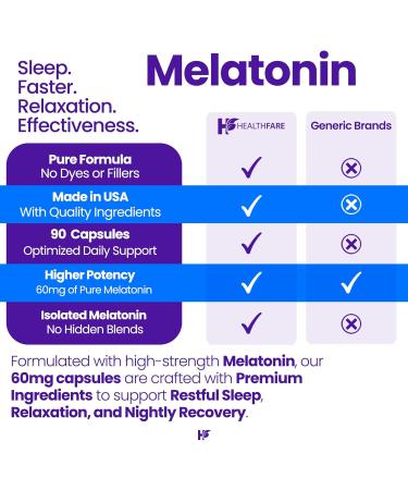 Healthfare Melatonin 60mg | 90 Veg Capsules | High-Strength Formula | Vegetarian Non-GMO Gluten-Free | Made in The USA 1 - Buy Online on GoSupps.com