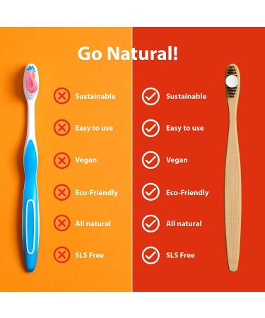Chomp Super Whitening Cinnamon Toothpaste Tablets - Nano Hydroxyapatite Refill - Buy Online on GoSupps.com