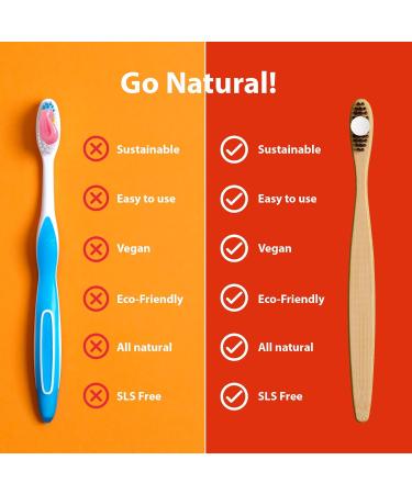 Chomp Cinnamon Toothpaste Tablets - Whitening 60 Count | Eco-Friendly Dental Care | International Shipping Available - Buy Online on GoSupps.com