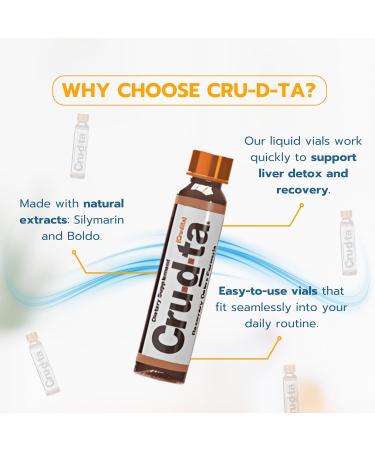 Crudta Recovery Detox Formula - L-Glutamine Silymarin Boldo Antioxidants | Immune Support - 5 Vials - International Shipping - Buy Online on GoSupps.com