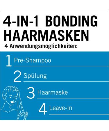Gliss Aqua Revive 4 in 1 Moisturizing Treatment (400 ml) with HAPTIQ System and Hyaluronic Acid for a Hydrated Hair Feel Hair Mask for Normal to Dry Hair - Buy Online on GoSupps.com