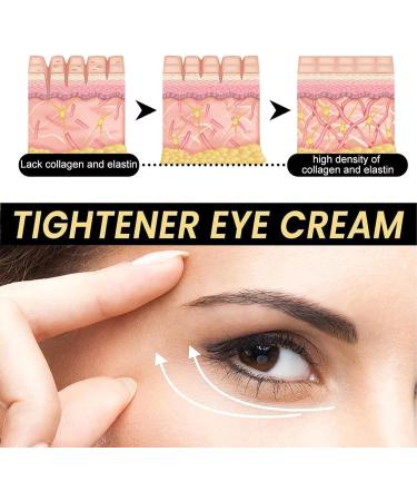  G n rique Instant Eye Tightener 2pcs Instant Firmx Eye Tightener Instant Eye Temporary Eye Tightener Eye Bag Cream Firming Anti-Aging Eye Cream for Wrinkles Reduces Under-Eye Puffiness - Buy Online on GoSupps.com