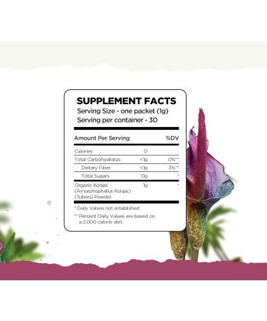 3-Day Core Cleanse Bundle: Fat-Burn & Hunger Control Weight-Loss - 84 Servings - Buy Online on GoSupps.com