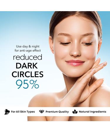 Best Eye Cream for Dark Circles & Puffiness | Retinol & Collagen Formula | Anti-Aging Under Eye Treatment Made in USA - Buy Online on GoSupps.com