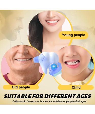 Modixun Interdental Brushes & Dental Floss for Braces | 40-Piece Reusable Toothbrushes & Proxy Brushes Effective Oral Care - Buy Online on GoSupps.com