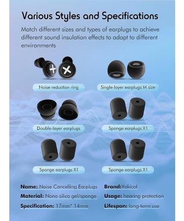 6 Pairs Noise Cancelling Ear Plugs - 40db High NRR for Sleep, Travel, Studying - Comfortable & Quiet Noise Reduction Earplugs in Black - Buy Online on GoSupps.com