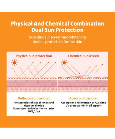 Buy SPF60 24K Gold Sunscreen Spray - Anti-Aging Sunblock for Face & Body Care | 160ml | International Shipping Available - Buy Online on GoSupps.com