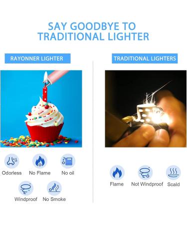 RAYONNER Lighter Electric Lighter Candle Lighter Rechargeable USB Lighter Arc Lighter Rose Gold 1 Count - Buy Online on GoSupps.com