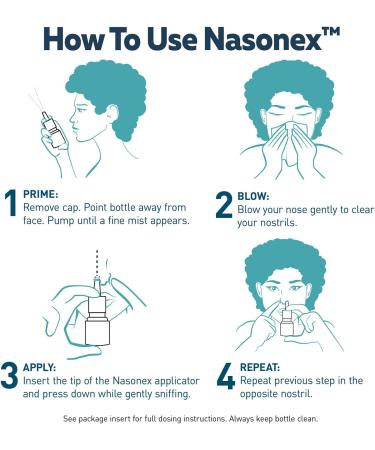 Nasonex 24HR Allergy Nasal Spray Non-Drowsy Scent-Free Mist Allergy Symptoms + Nasal Congestion Full Prescription Strength 120 Sprays (3 Pack) - Buy Online on GoSupps.com