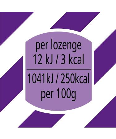 Fisherman s Friend Blackcurrant Lozenges Sugar Free Extra Strong Menthol Throat Lozenges Pack of 8 (25 g) - Buy Online on GoSupps.com