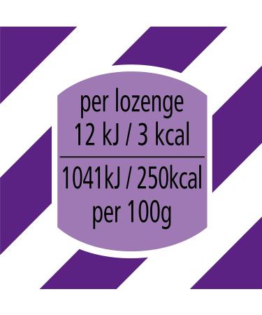 Fisherman's Friend Blackcurrant Menthol Lozenges 25g (Pack of 5) - Buy Online on GoSupps.com