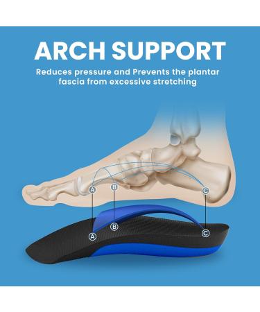 Heel Cups for Plantar Fasciitis - Welnove Arch Support Inserts (2 Pairs) | Shock Absorption Orthotics for Men & Women | Relieve Heel Pain & Achilles Tendon Discomfort - Buy Online on GoSupps.com