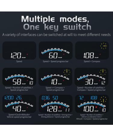 Buy Car HUD Display - Smart LED Speedometer & GPS Speed Alarm for Cars & Trucks - High Definition Universal 5V - Buy Online on GoSupps.com
