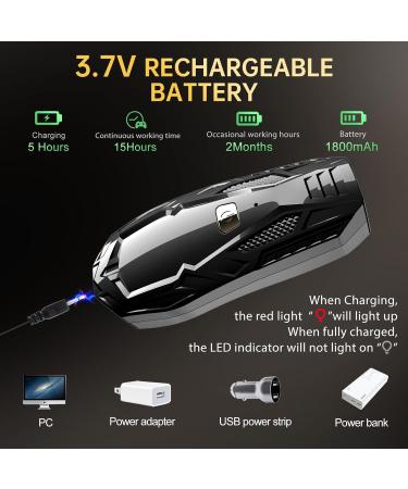 Bubbacare Anti Barking Device Handheld Ultrasonic Dog Bark Deterrent Dog Barking Control Devices Rechargable Dog Barking Deterrent Dog Training Safe 5M Range for All Dogs - Buy Online on GoSupps.com