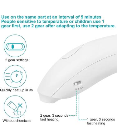 MYCARBON Insect Bite Healer - Chemical-Free Relief from Mosquitoes, Wasps, Bees, Ants, Spiders, Bedbugs - Bite Itching, Redness, Pain, Swelling Treatment - Buy Online on GoSupps.com