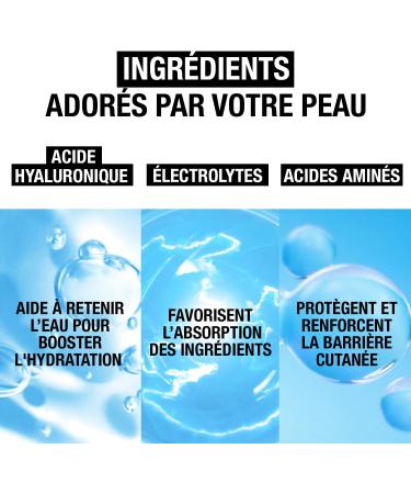 Neutrogena Hydro Boost Complete Care Set (2 products) Ultra Hydrating Serum (30 ml) + Aqua-Gel (50 ml) - Buy Online on GoSupps.com