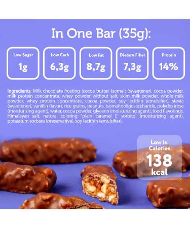 FitnesSHOCK Protein Bar Mix Box in Milk Chocolate Fitness Bars No Added Sugar 12-Pack Protein Bars Low Calorie Soft Nut Bars Low Carb Palm Oil-Free High in Fiber Coconut Walnut Peanut 12x35g Mix Box 35g - Buy Online on GoSupps.com