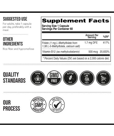 L Methyl Folate 1000 mcg Plus Methyl B12 Cofactor Active 5-MTHF Form - Supports Mood Methylation Cognition Highly Bioavailable Bioactive Forms of Vitamin B9 & B12 (60 Capsules 60 Servings) Unflavored 60 Count (Pack  - Buy Online on GoSupps.com