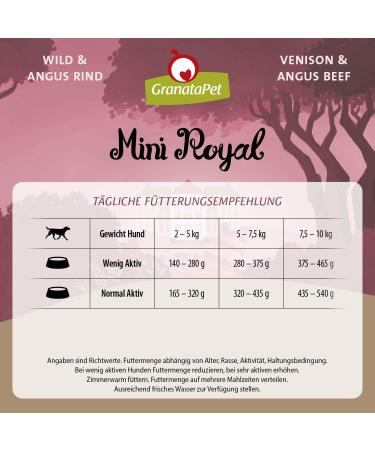 Granaphet Mini Royal Wild & Angus Beef Wet Dog Food - Grain-Free & Sugar-Free - 11 x 150g Pack for Adult Dogs - Buy Online on GoSupps.com