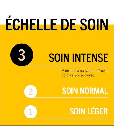 Schwarzkopf - GLISS - 4in1 Mask - Nutrition - Marula Oil - Haptiq System - Creates Micro-Capillary Bonds - Dry and Coarse Hair - Intense Care - Nourishes & Repairs - 400ml - Buy Online on GoSupps.com