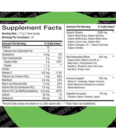 Gold BJJ Grappler's Greens Powder - Organic Superfood for Jiu Jitsu Athletes | Digestive Enzymes & Probiotics - Berry Blast - Buy Online on GoSupps.com