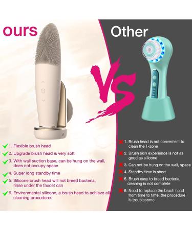 Orange White Face Cleansing Brush for All Areas of Face | Facial Scrubber for Exfoliating | Induction Charging Included - Buy Online on GoSupps.com