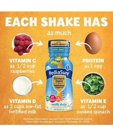 PediaSure Grow & Gain Kids Nutrition Shake 24-Pack | 2-FL HMO Prebiotic, Vitamins C, E, B1, B2 | Non-GMO Vanilla Flavor - 8 Fl Oz Bottles - Buy Online on GoSupps.com