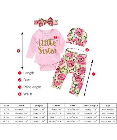 ChYoung Baby Girl Clothes Set | Newborn Little Sister Romper Top, Rose Printed Pant & Headband | 3 Pieces | 12-18 Months | Pink-Floral - Buy Online on GoSupps.com