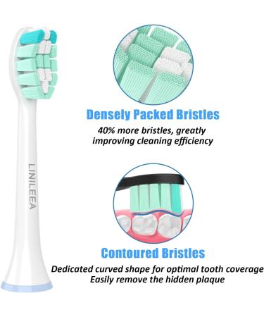 8 Pack Replacement Brush Heads for Philips Sonicare Electric Toothbrush - Compatible with Snap-on Phillips Sonic Care - Dental Care Accessory - Buy Online on GoSupps.com