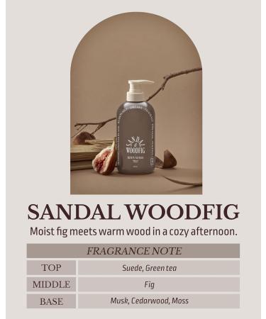 Milk in Cera Perfume Body Wash - Korean Moisturizing Body Cleanser for All Skin Types - Cozy Wood & Fig Scent- with Milk Protein and Ceramide 16.9 fl.oz. SANDALWOODFIG - Buy Online on GoSupps.com