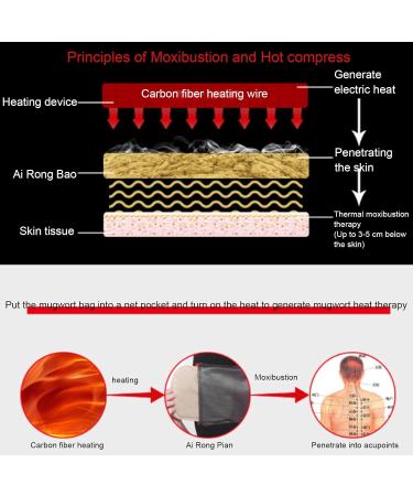 Heated Elbow Bandage & Portable Heating Wrist Wrap | Electrical Heating Arm Cushion for Home & Travel - Buy Online on GoSupps.com