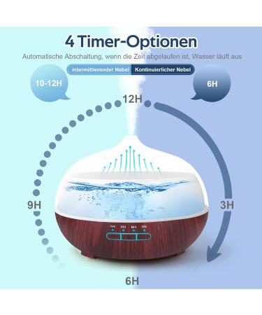 Aroma Oils Diffuser & Humidifier - 500ml Ultrasonic Essential Oil Diffuser with Remote Control for Bedroom Office & Yoga - Quiet Aromatherapy Fragrance Lamp in Brown - Buy Online on GoSupps.com