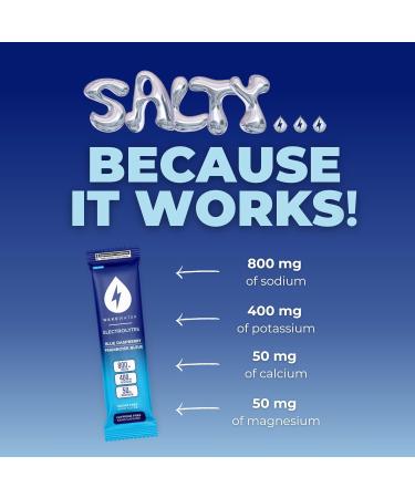 WakeWater Electrolytes Powder | Blue Raspberry 10 x 7g Electrolyte Powder Packets | Rapid Rehydration | Sugar Free | No Artificial Sweetener | 0 Calories | Keto & Paleo Friendly - Buy Online on GoSupps.com